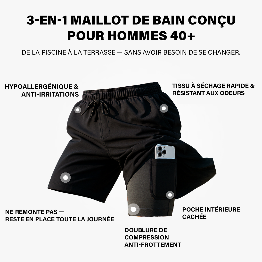 Boxhero Short de Bain 3-en-1 à Séchage Rapide avec Doublure de Compression