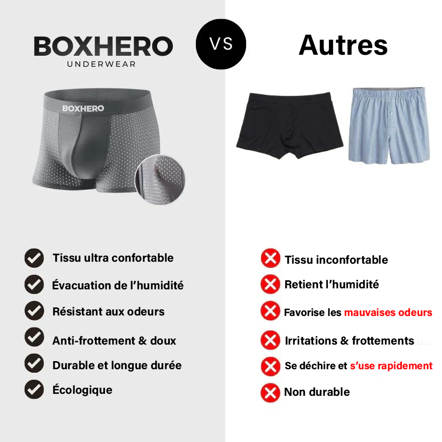 Boxers réinventés : un confort durable qui accompagne vos mouvements