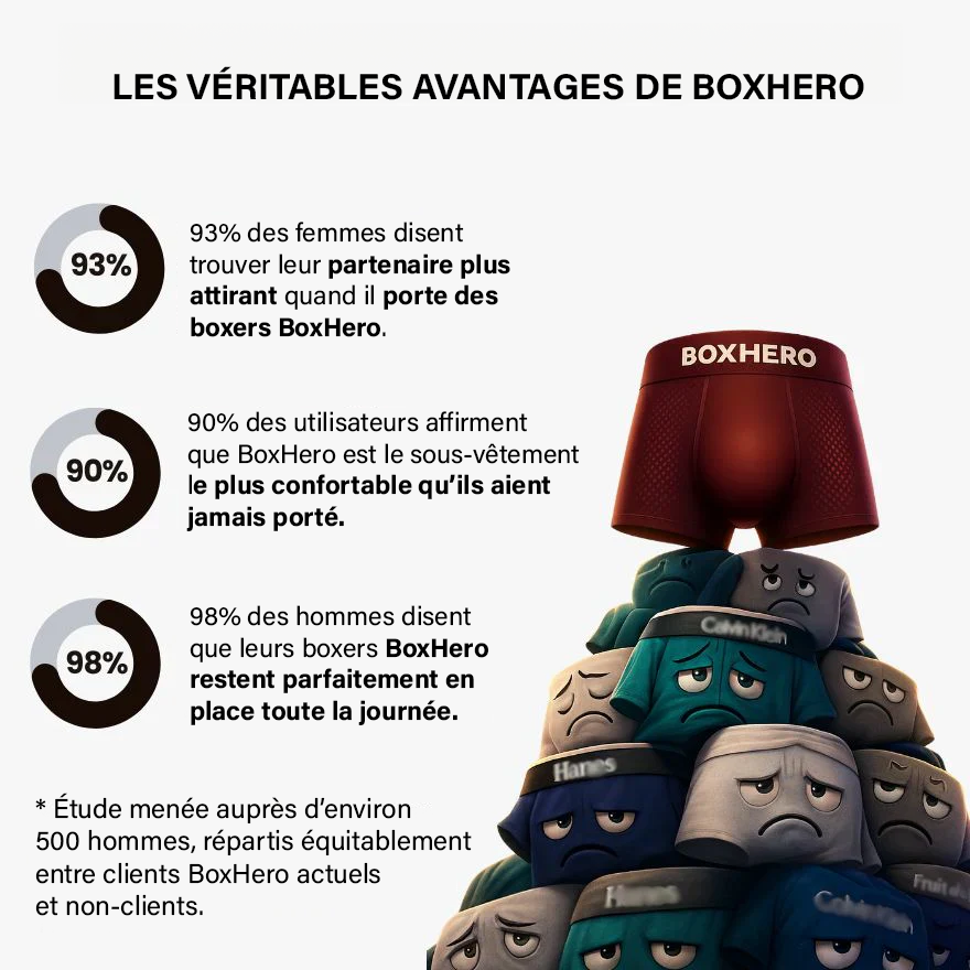 Boxers réinventés : un confort durable qui accompagne vos mouvements